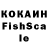 Бутират вода professioneller Kanal
